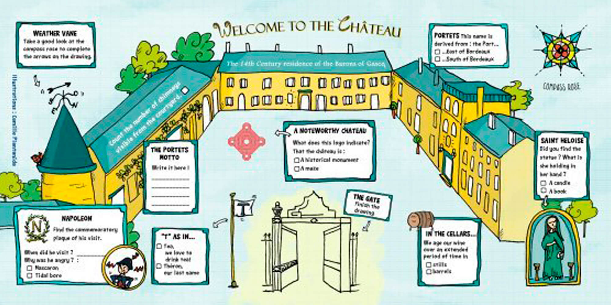 Enjoy Bordeaux with your family